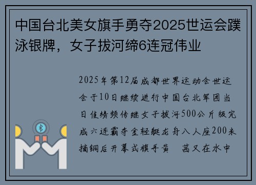 中国台北美女旗手勇夺2025世运会蹼泳银牌，女子拔河缔6连冠伟业